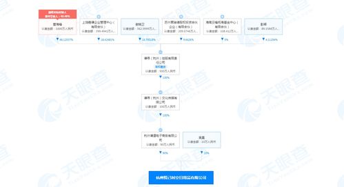 謙尋關(guān)聯(lián)公司跨界投資，互聯(lián)網(wǎng)銷售再添日用品新軍