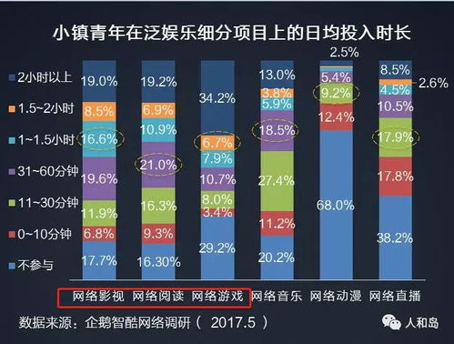 網(wǎng)聯(lián)新生代，智引新客流 新模式下經(jīng)銷商吸引年輕客戶的互聯(lián)網(wǎng)營銷之道