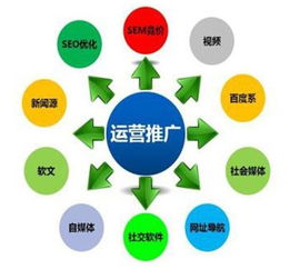 91獲客 引領(lǐng)互聯(lián)網(wǎng)銷售變革，打造企業(yè)產(chǎn)品銷售額增長的神器