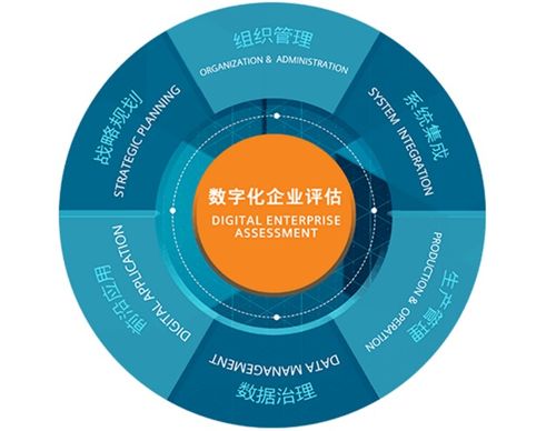 計(jì)算機(jī)軟硬件開(kāi)發(fā) 從理念到現(xiàn)實(shí)的雙螺旋
