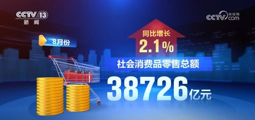 38726億元！數字技術服務驅動8月國民經濟穩中有進