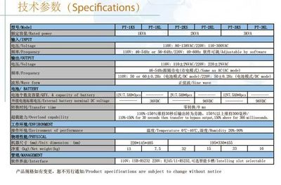 數(shù)字化時(shí)代新標(biāo)桿 SVC在線(xiàn)式UPS不間斷電源CPT-3KL的品質(zhì)與技術(shù)創(chuàng)新